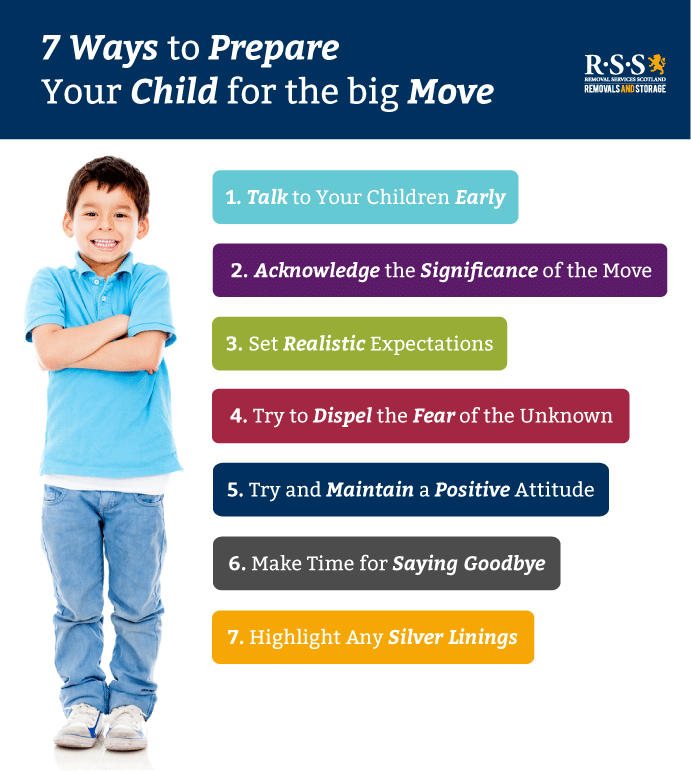 Infographic explaining how to prepare your child for a move