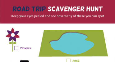 Scavenger Hunt Infographic