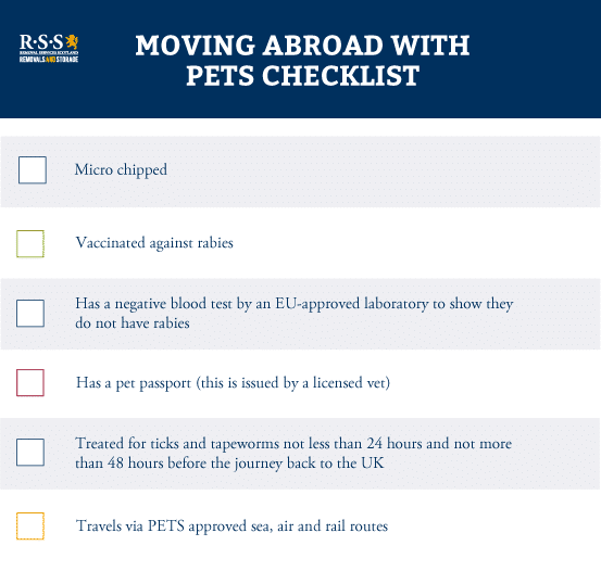 Moving-abroad-with-pets-checklist